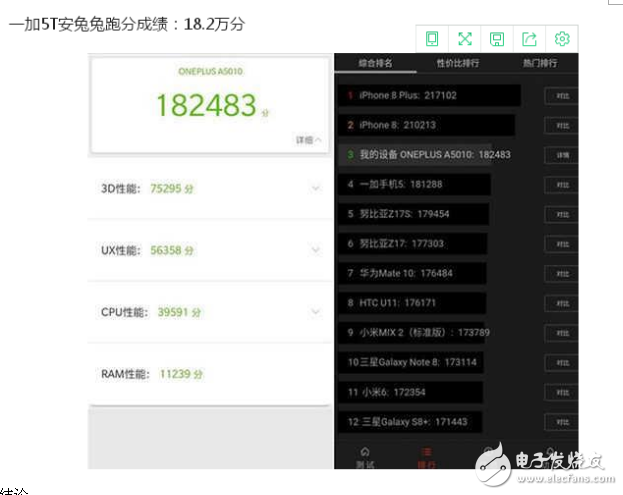 一加5和小米mix2哪個好？全面屏和雙攝的選擇