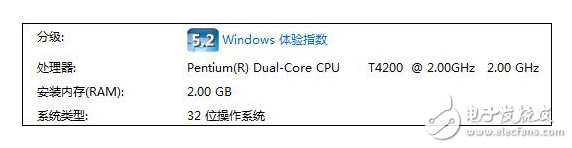 2G內(nèi)存只有1G可用是什么問(wèn)題？帶你找回丟失的1個(gè)G