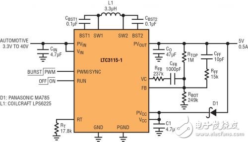 圖 2：能應(yīng)對冷車發(fā)動情況的 5V、2MHz 汽車電源