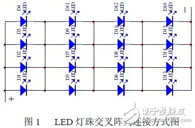 LED連接方式與恒流二極管的小功率LED驅(qū)動(dòng)電路設(shè)計(jì)的詳細(xì)方法分析