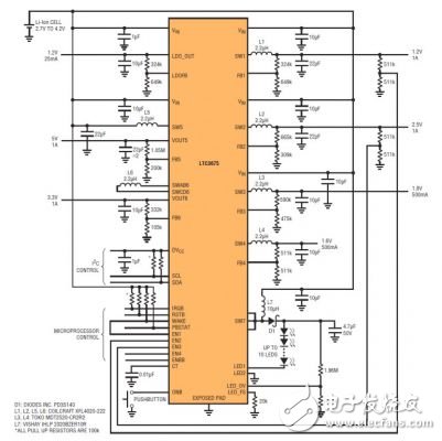  4mm x 7mm 占板面積的IC可產(chǎn)生7個穩(wěn)定輸出 并提供一個能驅(qū)動兩串LED的驅(qū)動器