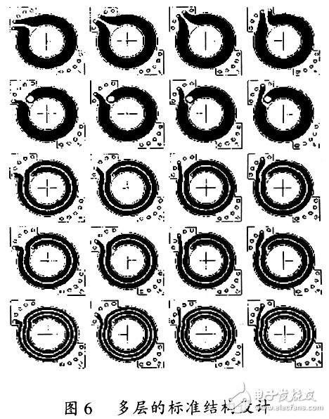  平面變壓器的特性及標準化設計