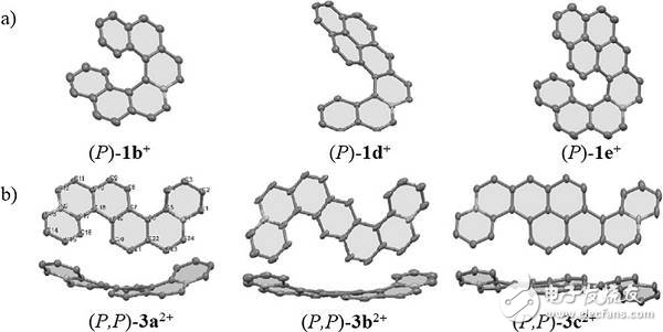 非平面幾何結(jié)構(gòu)和軸向手性的新型陽離子氮摻雜納米石墨烯的設(shè)計與合成
