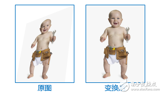 opencv透視變換原理及實(shí)例