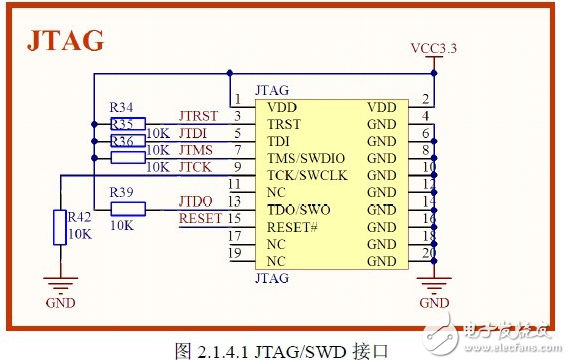 jlink仿真器設置swd的方法