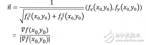 如何搞定機器學習中的拉格朗日？看看這個乘子法與KKT條件大招