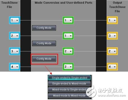  S參數(shù)應(yīng)用技巧-正確分配端口號
