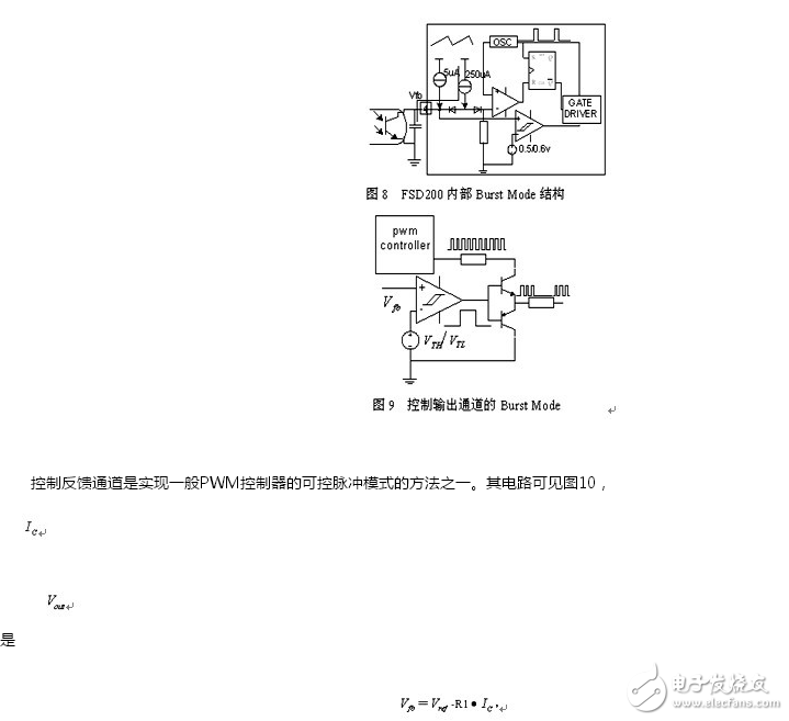 利用降頻和Burst Mode方法在提高待機效率并考慮出現(xiàn)的問題