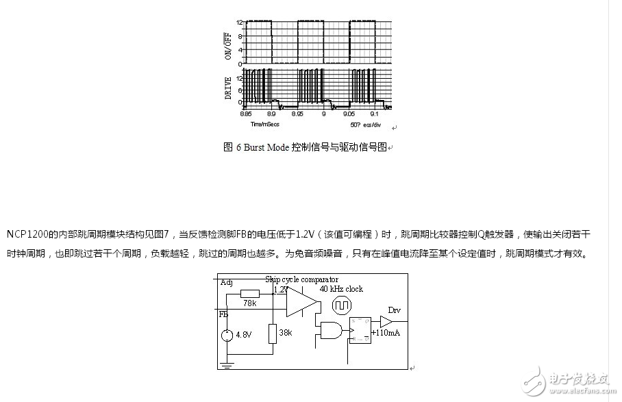利用降頻和Burst Mode方法在提高待機效率并考慮出現(xiàn)的問題