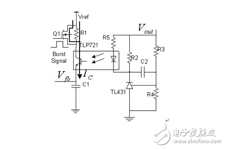 利用降頻和Burst Mode方法在提高待機效率并考慮出現(xiàn)的問題