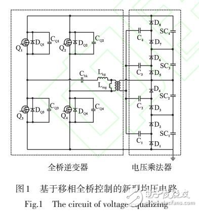 基于軟開關(guān)控制的全橋逆變器的設(shè)計(jì)