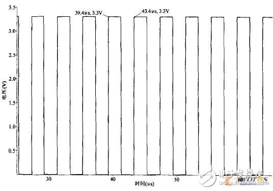 低功耗無源超高頻射頻識別應(yīng)答器芯片的射頻電路