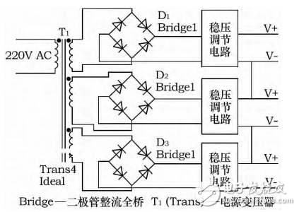 基于TL431的電動(dòng)汽車多節(jié)串聯(lián)鋰電池模擬器