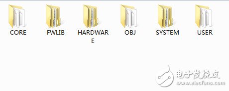 NOKIA5110LCD液晶驅(qū)動(dòng)下載