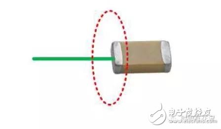  射頻電容電感值為何是pF和nH級(jí)的？