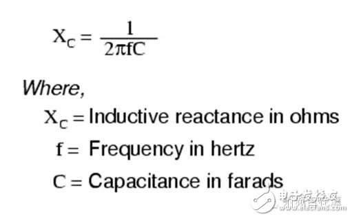  射頻電容電感值為何是pF和nH級(jí)的？
