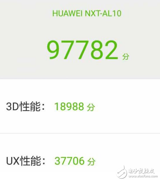 華為麥芒6和華為P9哪個值得買？最全面的的區(qū)別對比評測