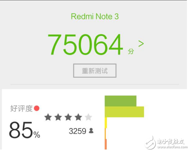 小米Note3和紅米Note3哪個(gè)值得買(mǎi)？小米Note3和紅米Note3配置參數(shù)詳情對(duì)比分析