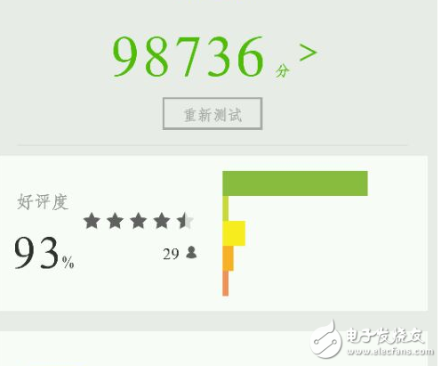 小米Max2和華為P9 Plus哪個好？強強對決只拿實力說話