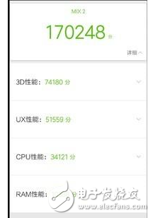 小米Max2和華為P9 Plus哪個好？強強對決只拿實力說話