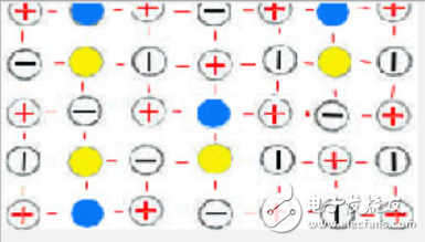 光伏電池片發(fā)電原理詳細(xì)