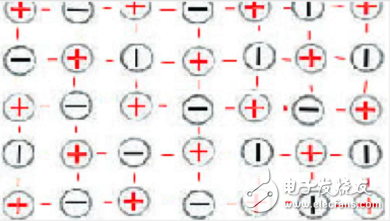 光伏電池片發(fā)電原理詳細(xì)