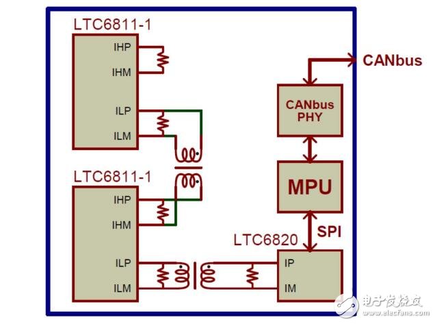 在高壓電池管理系統(tǒng)中實(shí)現(xiàn)可靠的數(shù)據(jù)通信	