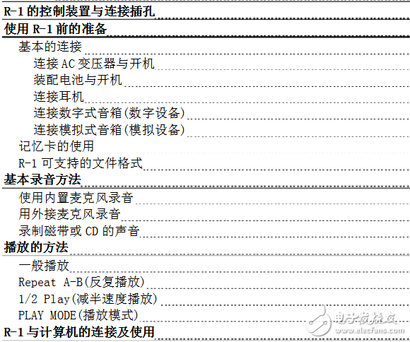 羅蘭R1，Roland-R-1錄音機(jī)使用說明書