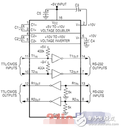 電荷泵設(shè)計原理及在電路中的作用