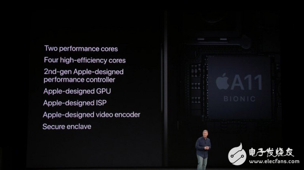 a11處理器規(guī)格_蘋果a11處理器詳細(xì)參數(shù)