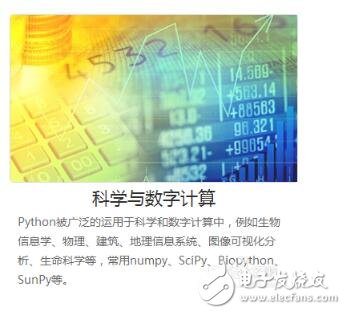 python為什么這么火_python是干什么的_python的用途與應(yīng)用