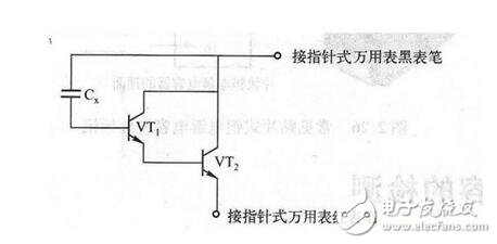 萬(wàn)用表能測(cè)電容嗎_如何使用萬(wàn)用表檢測(cè)電容