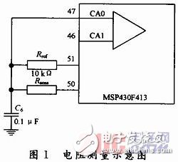 基于MSP430單片機(jī)的溫度測量實(shí)驗(yàn)設(shè)計(jì)[圖]