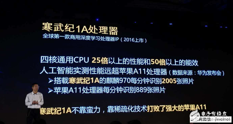 【傳聞】阿里AI獨(dú)角獸曠視科技要上市？