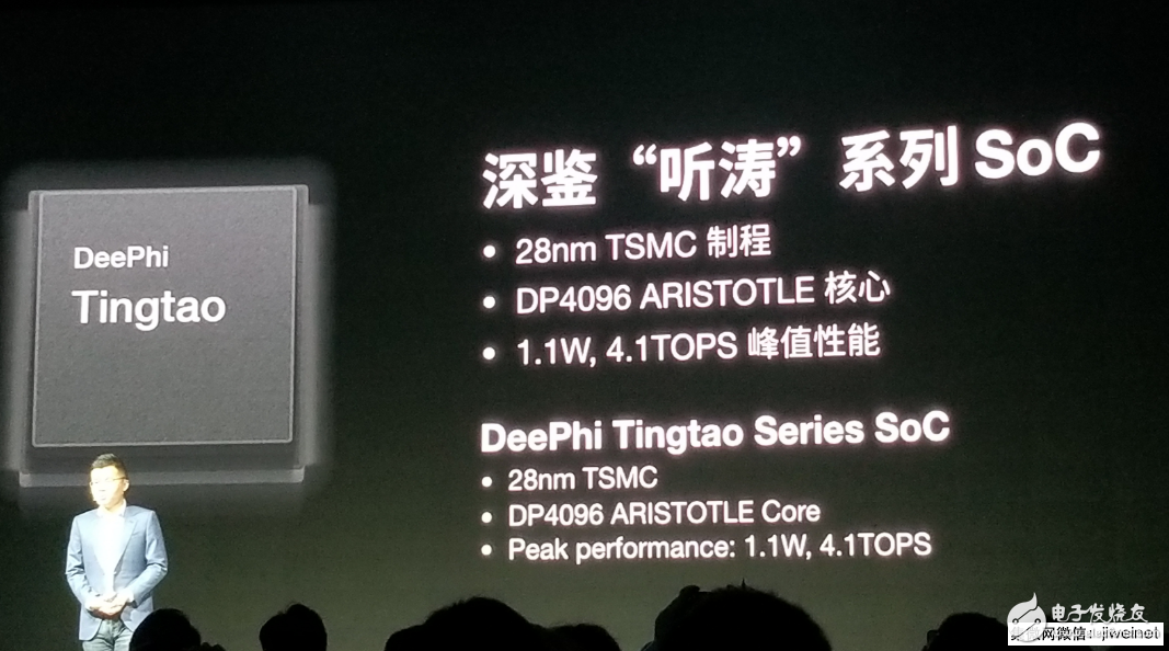 【傳聞】阿里AI獨(dú)角獸曠視科技要上市？