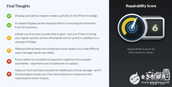iPhone X最專業(yè)深度拆解！驚現(xiàn)神秘芯片