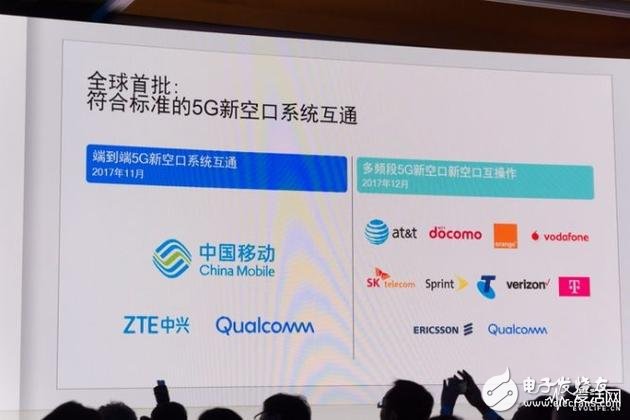 高通首發(fā)5G網(wǎng)絡技術推進報告匯總