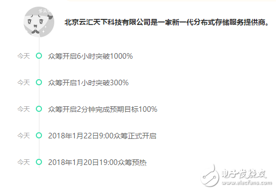 “我家云”十分鐘眾籌破百萬(wàn)，區(qū)塊鏈與分布式技術(shù)當(dāng)真可以重新定義存儲(chǔ)？