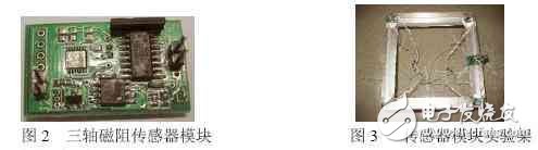 內(nèi)膠囊內(nèi)窺鏡磁場定位檢測系統(tǒng)的設計