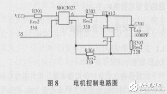 基于ATmega 128單片機(jī)的糧食水分測(cè)量?jī)x控制系統(tǒng)的硬件設(shè)計(jì)