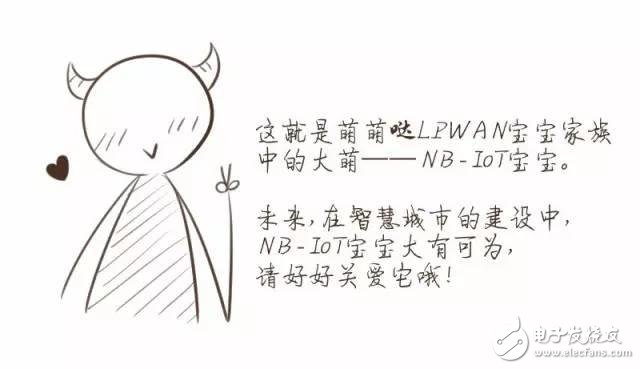 【漫畫版】門外漢也能理解的NB-IoT知識(shí)