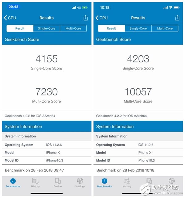 蘋果又搞鬼？iPhone X用發(fā)燙后狂降頻：性能跌到3成