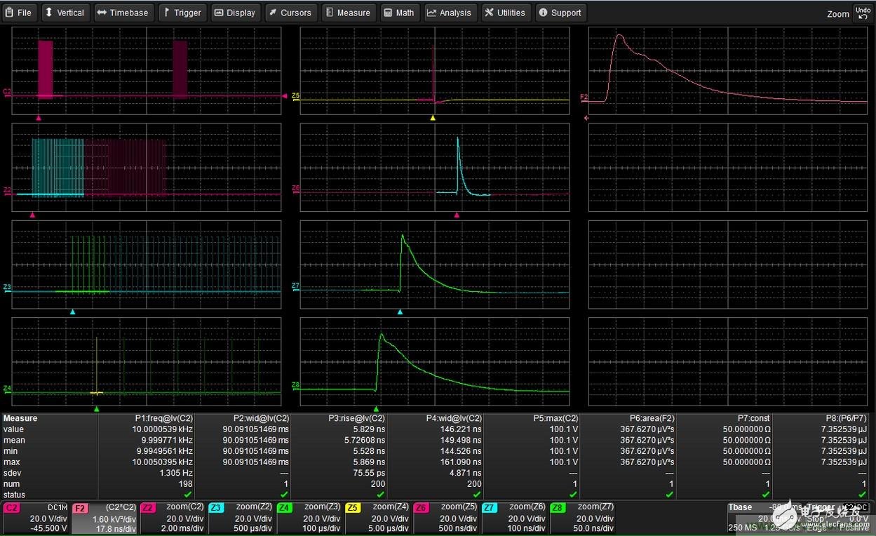 示波器對電氣快速瞬變事件的檢測分析