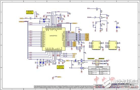 TMS570LS0432主要特性及電動(dòng)汽車(chē)電池管理系統(tǒng)