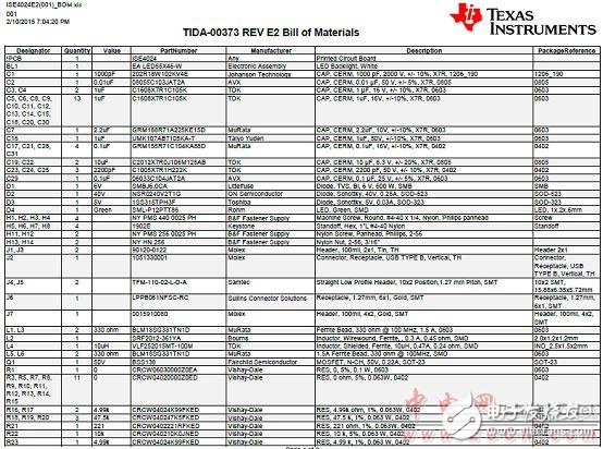 關(guān)于TIDA-00373智能照明的設(shè)計方案