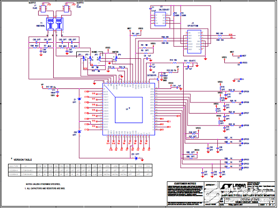 一文詳解ADI LTC6813－1多顆電池監(jiān)測解決方案