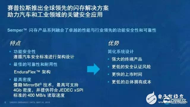 保證ADAS的運(yùn)行安全性，從而避免駕駛安全問題