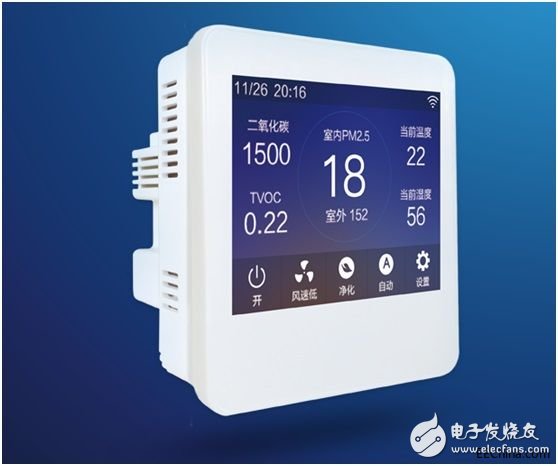 各種室內(nèi)環(huán)境檢測儀及空氣控制器介紹