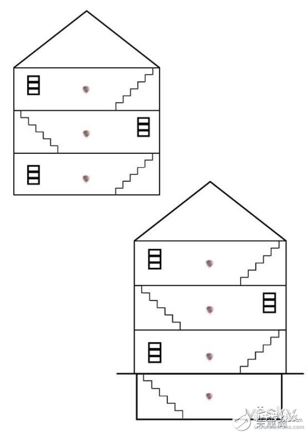 D-Link Covr-C1203 智能多路由Wi-Fi系統(tǒng)，能簡單有效的布置無死角Wi-Fi信號