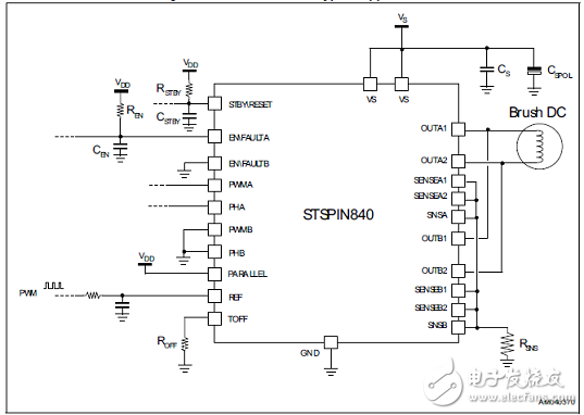 [原創(chuàng)] ST STSPIN840兩個(gè)雙向有刷DC馬達(dá)同時(shí)驅(qū)動(dòng)方案